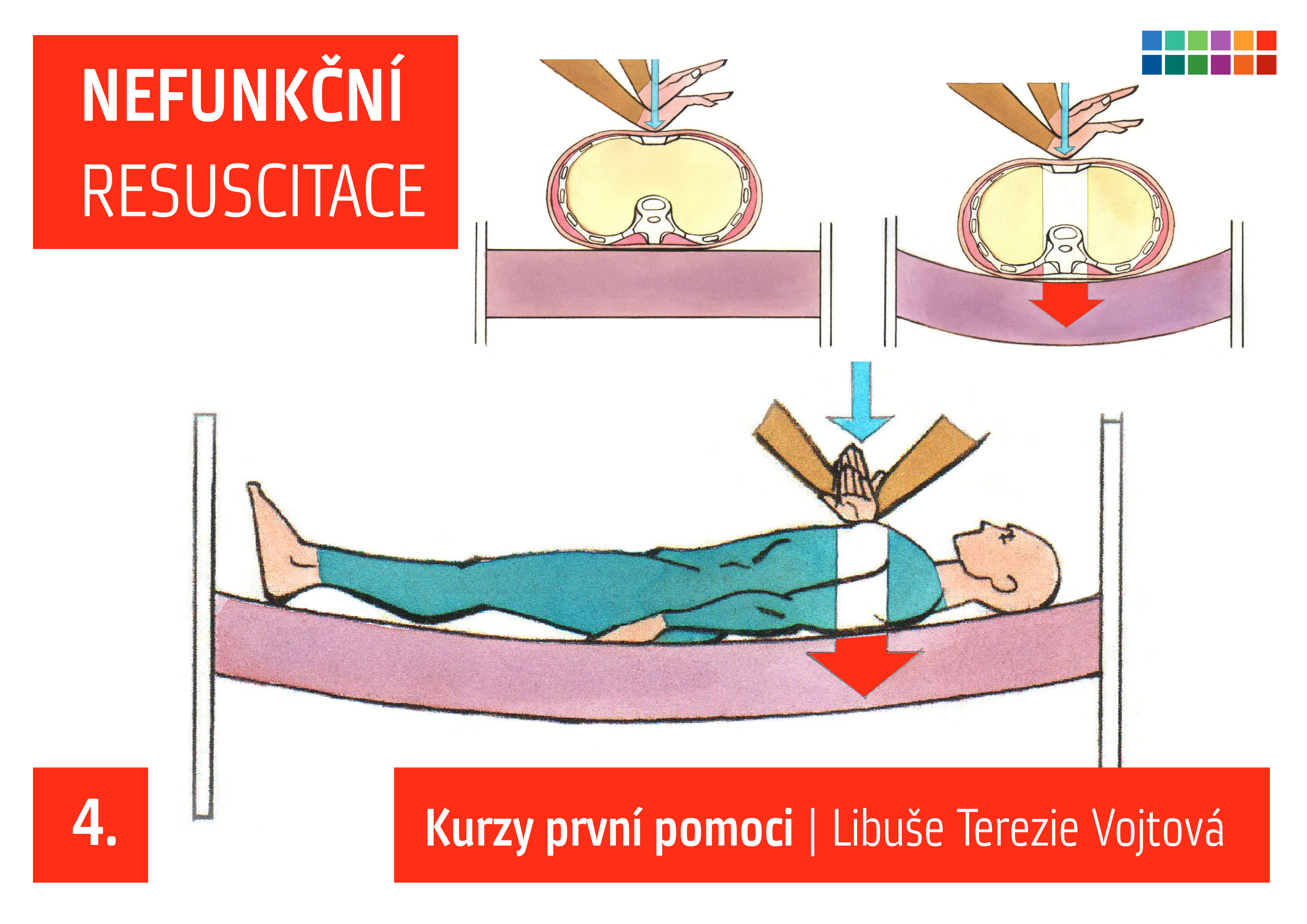 Ilustrace — základy první pomoci